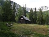 Najberž - Wackendorfer Spitze